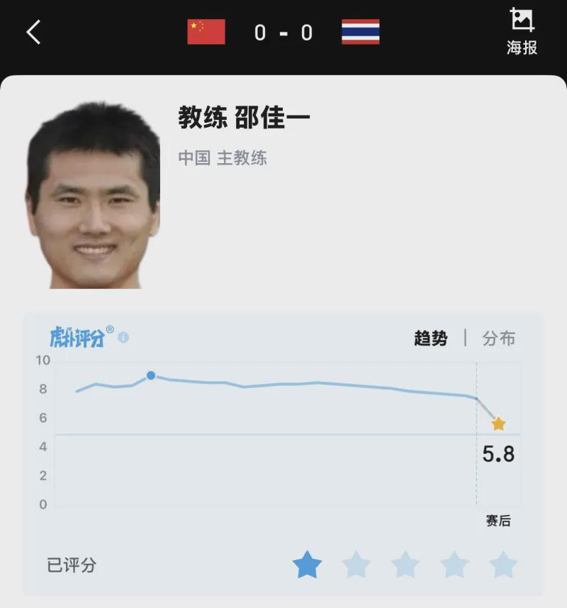 马刺获得总亚军,别对文班亚马期望值太高,他只是另一个恩比德